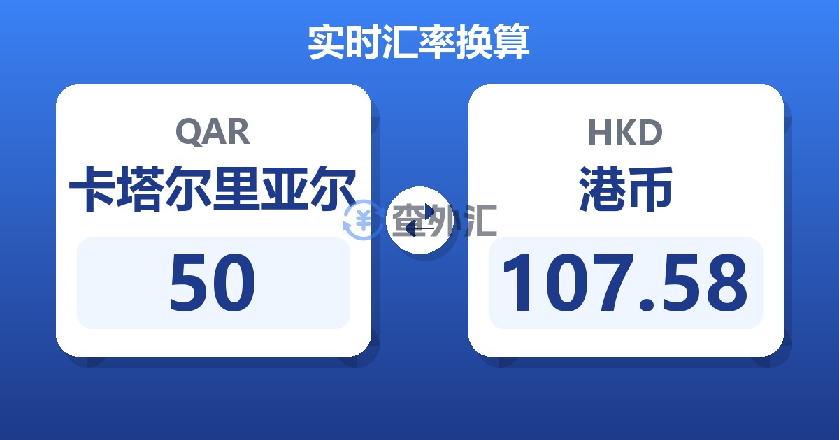 50卡塔尔里亚尔兑港币