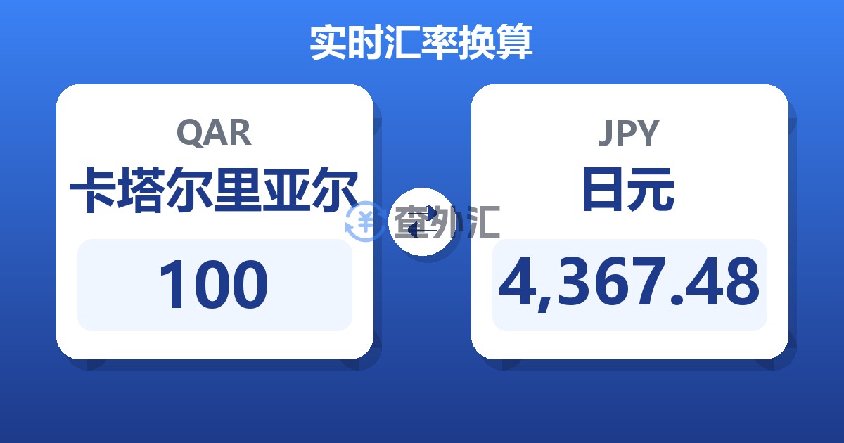 100卡塔尔里亚尔兑日元