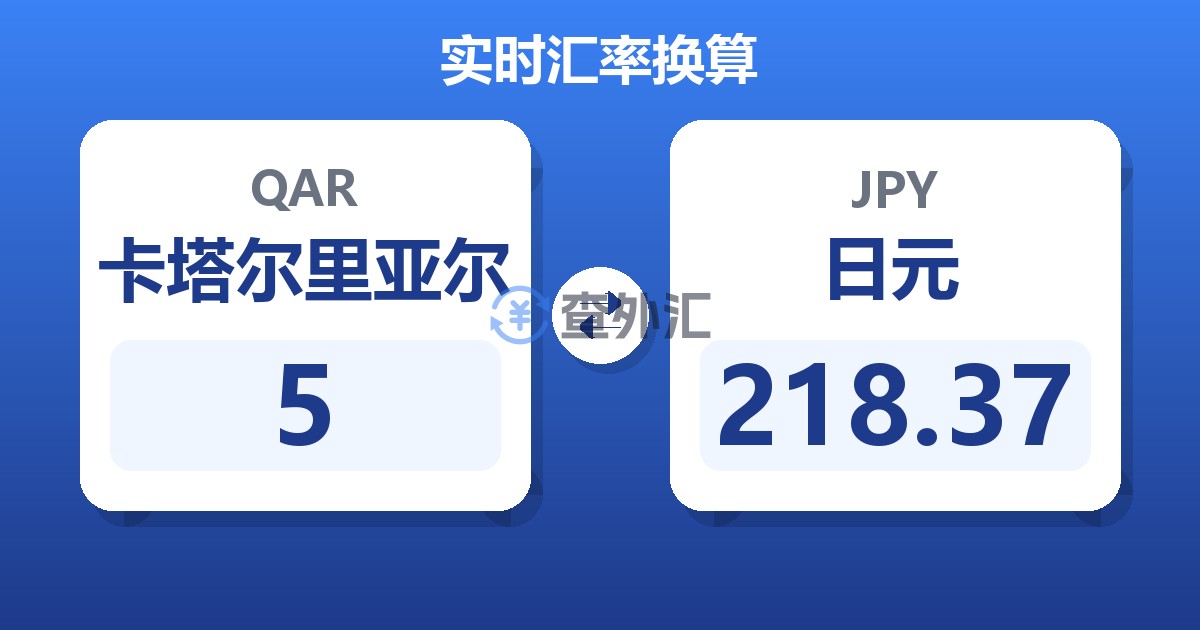 5卡塔尔里亚尔兑日元