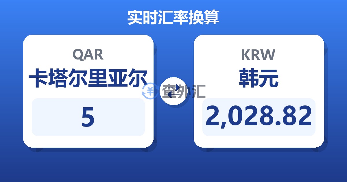 5卡塔尔里亚尔兑韩元