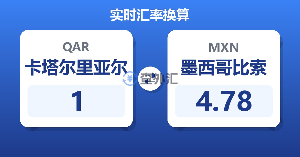 1卡塔尔里亚尔兑墨西哥比索