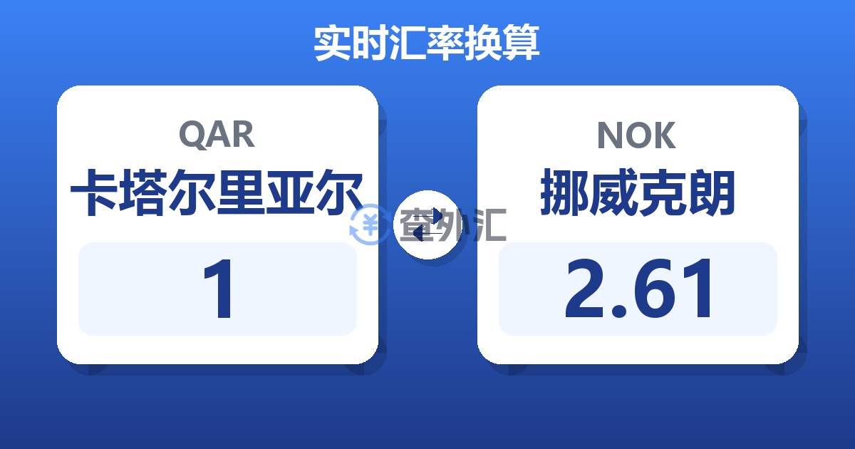 1卡塔尔里亚尔兑挪威克朗