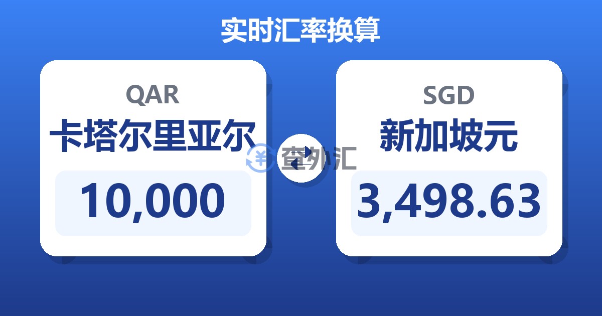 10,000卡塔尔里亚尔兑新加坡元