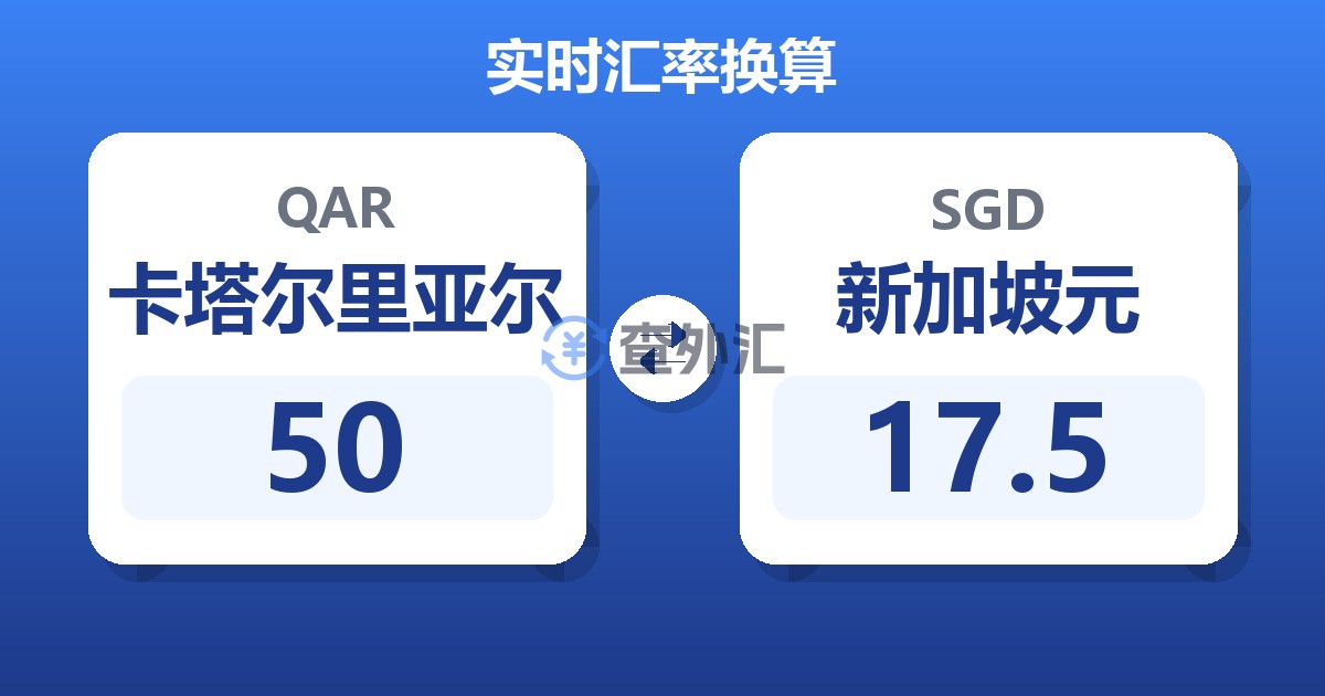 50卡塔尔里亚尔兑新加坡元