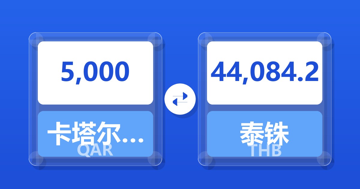 5,000卡塔尔里亚尔兑泰铢