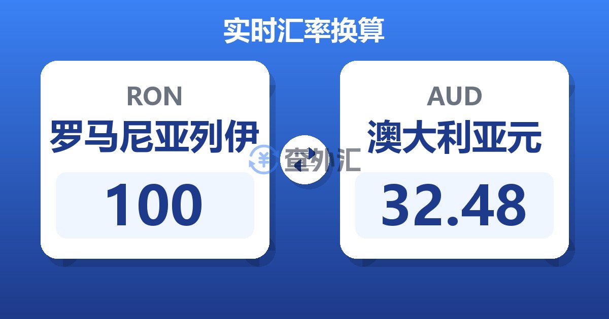 100罗马尼亚列伊兑澳大利亚元