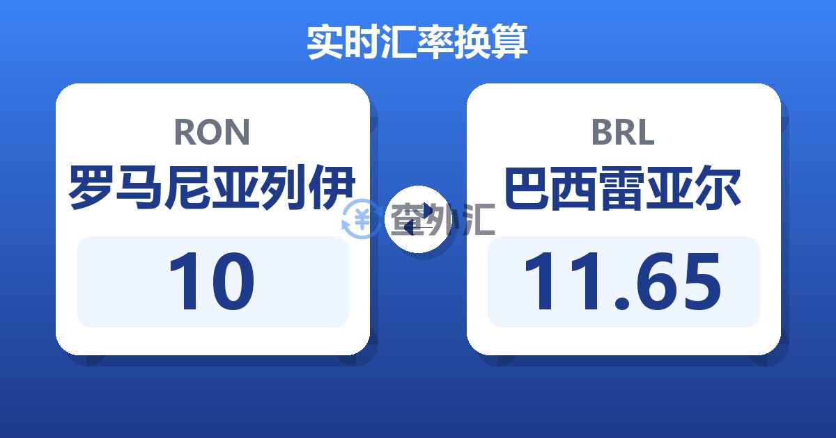 10罗马尼亚列伊兑巴西雷亚尔