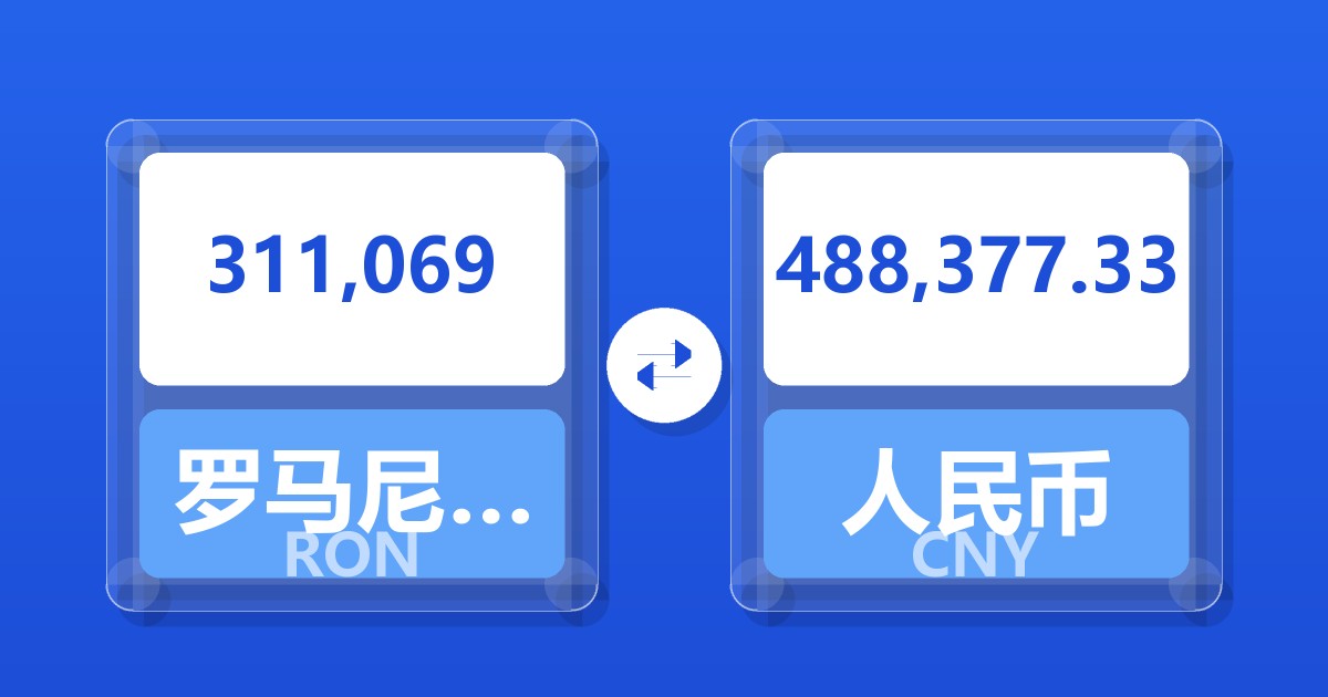 311,069罗马尼亚列伊兑人民币