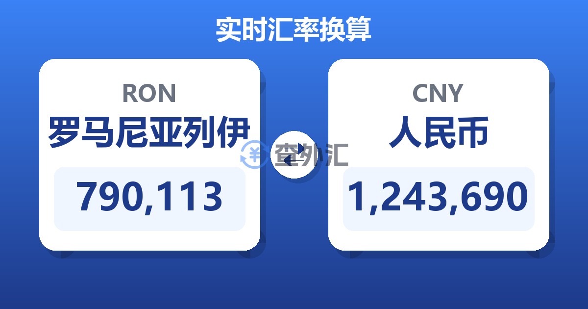 790,113罗马尼亚列伊兑人民币
