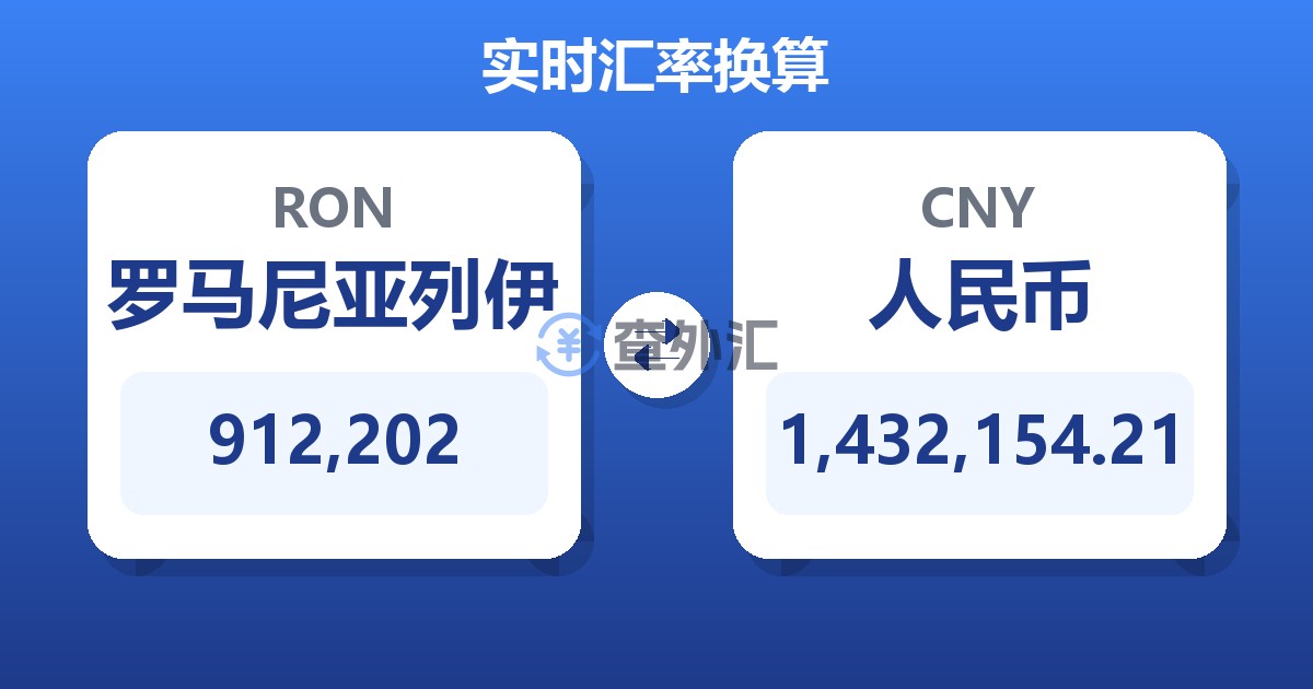 912,202罗马尼亚列伊兑人民币