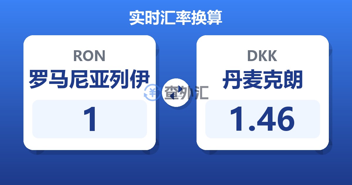 罗马尼亚列伊对丹麦克朗汇率换算器