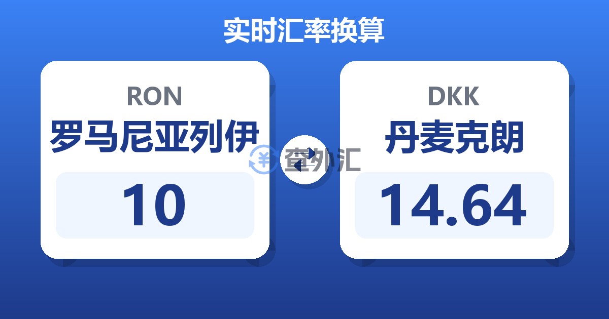 10罗马尼亚列伊兑丹麦克朗