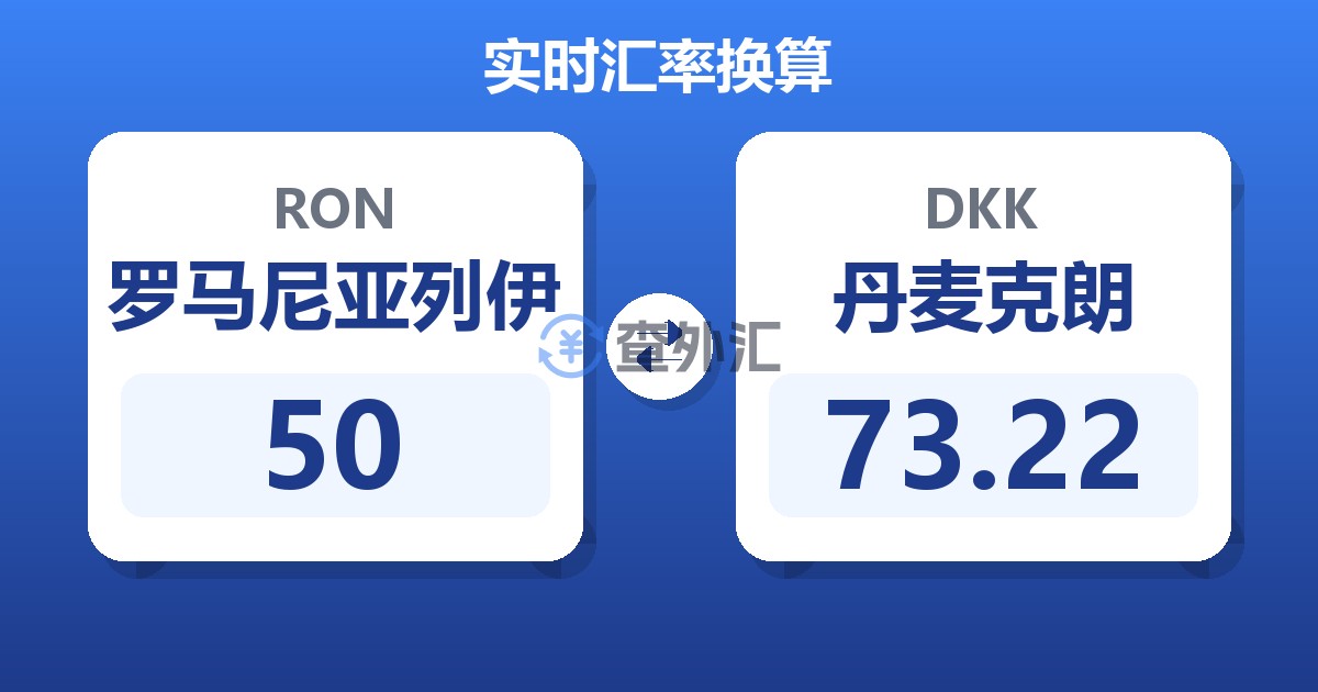 50罗马尼亚列伊兑丹麦克朗