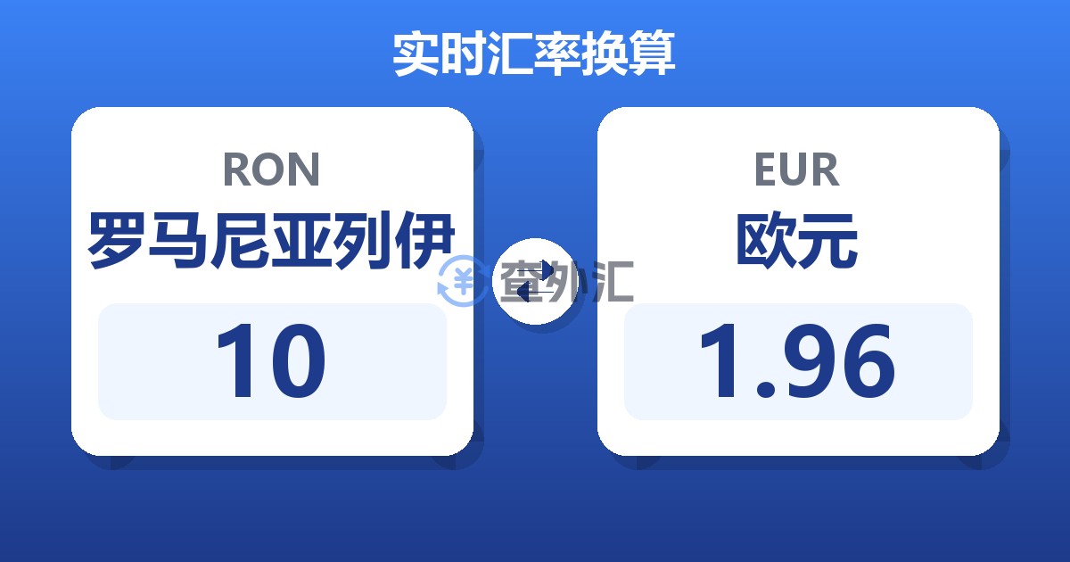 10罗马尼亚列伊兑欧元