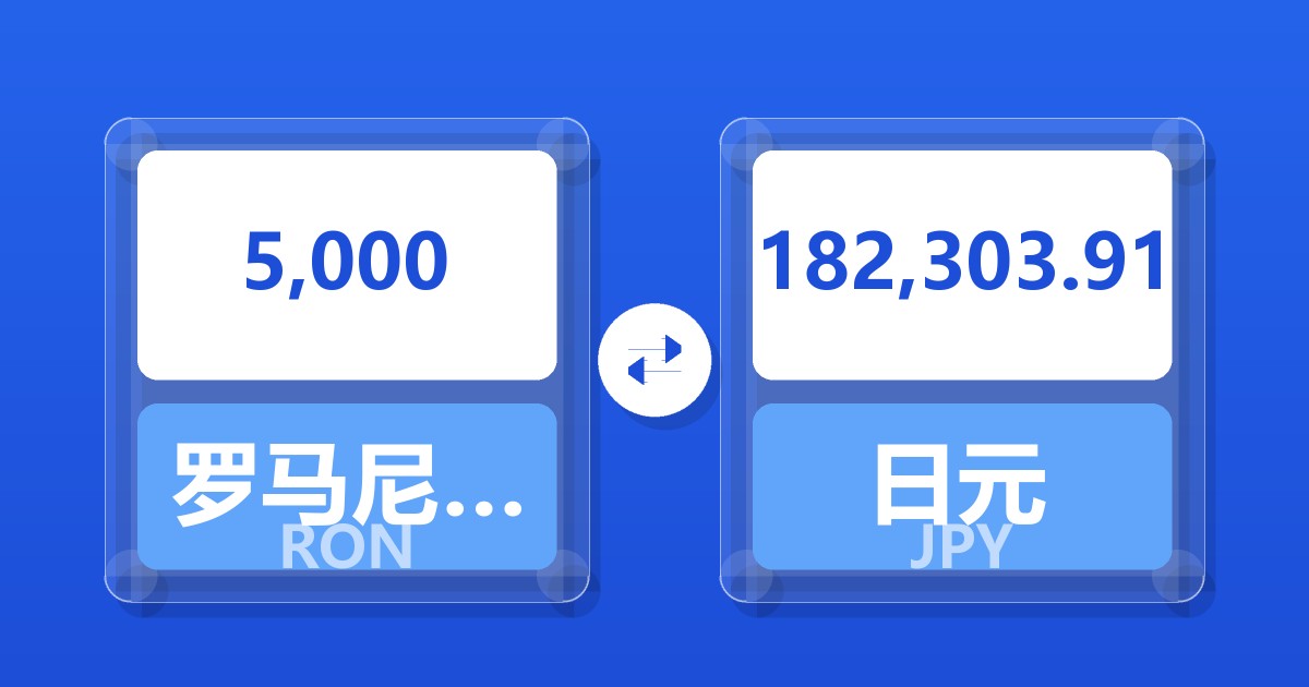 5,000罗马尼亚列伊兑日元