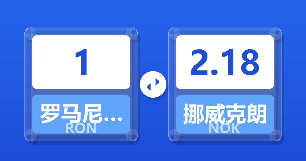 1罗马尼亚列伊兑挪威克朗