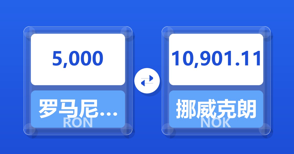 5,000罗马尼亚列伊兑挪威克朗