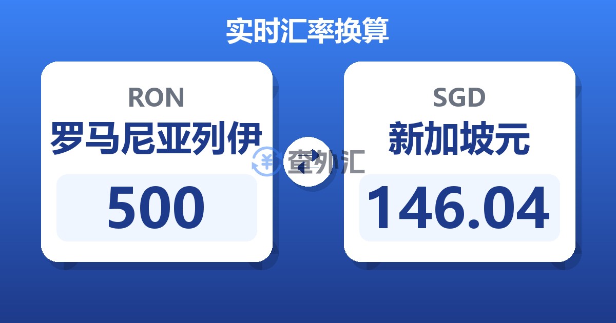 500罗马尼亚列伊兑新加坡元