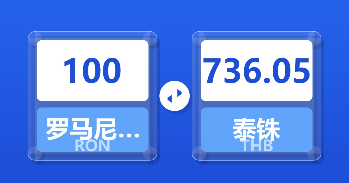 100罗马尼亚列伊兑泰铢