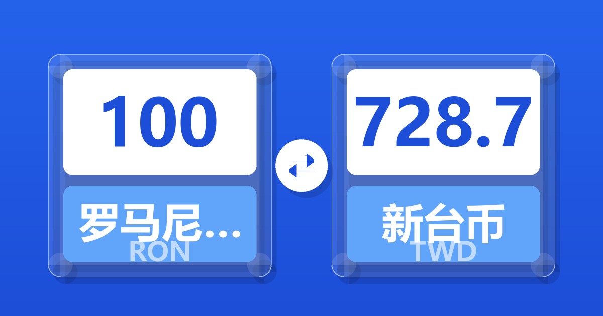 100罗马尼亚列伊兑新台币