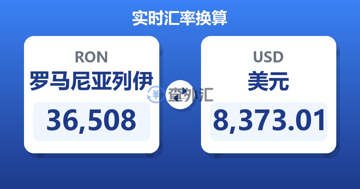 36,508罗马尼亚列伊兑美元
