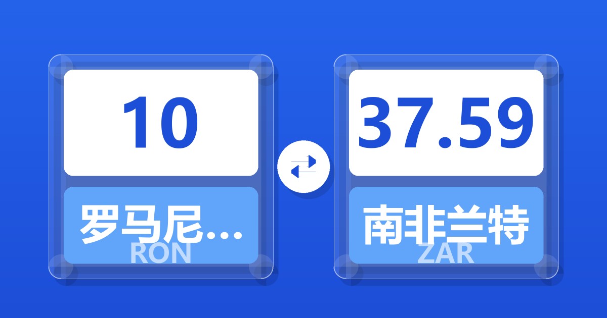 10罗马尼亚列伊兑南非兰特