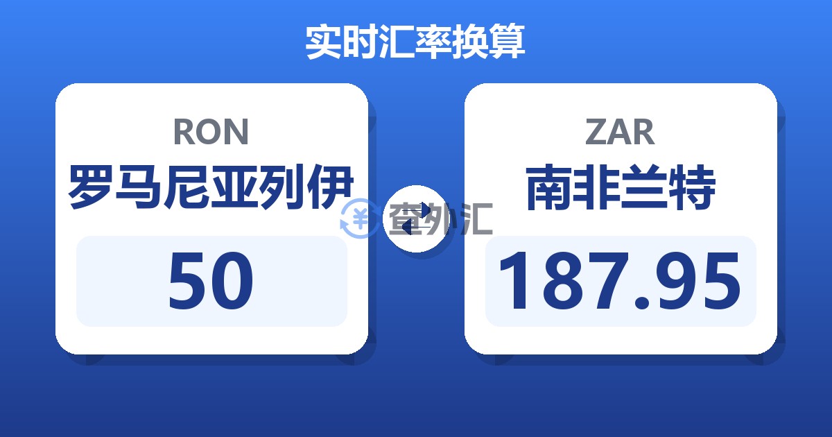 50罗马尼亚列伊兑南非兰特