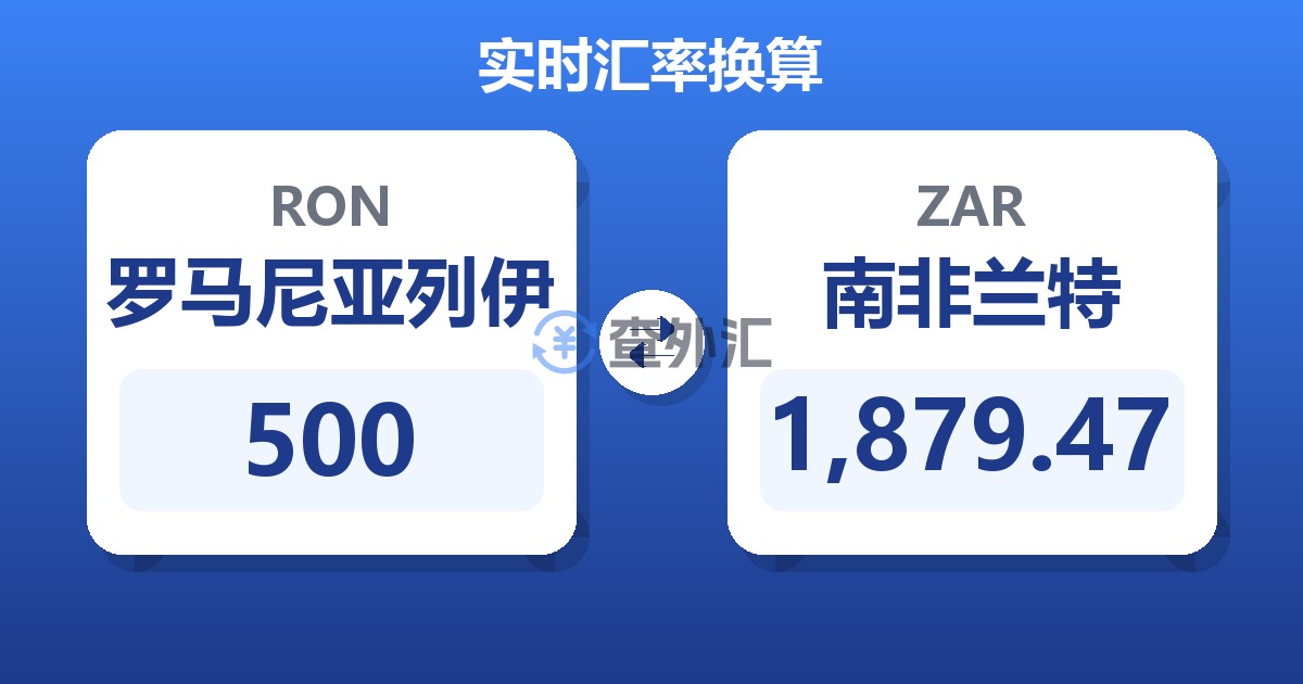 500罗马尼亚列伊兑南非兰特