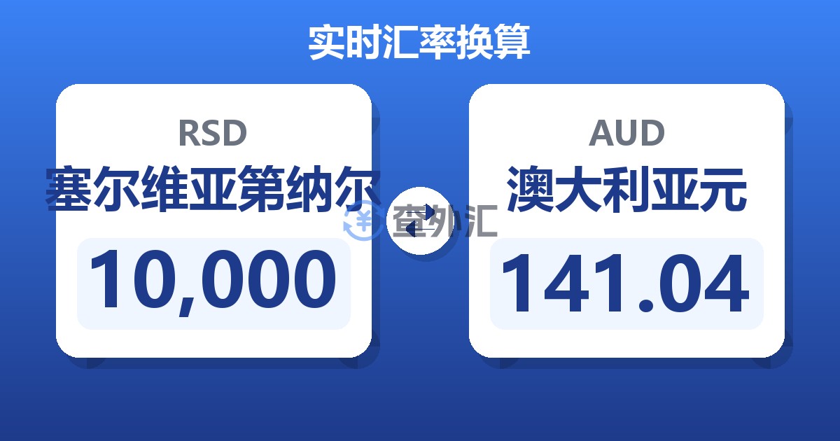 10,000塞尔维亚第纳尔兑澳大利亚元