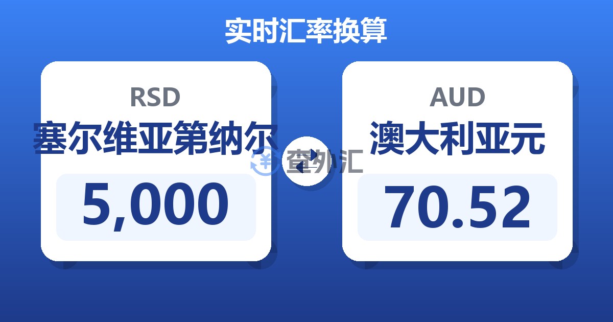 5,000塞尔维亚第纳尔兑澳大利亚元