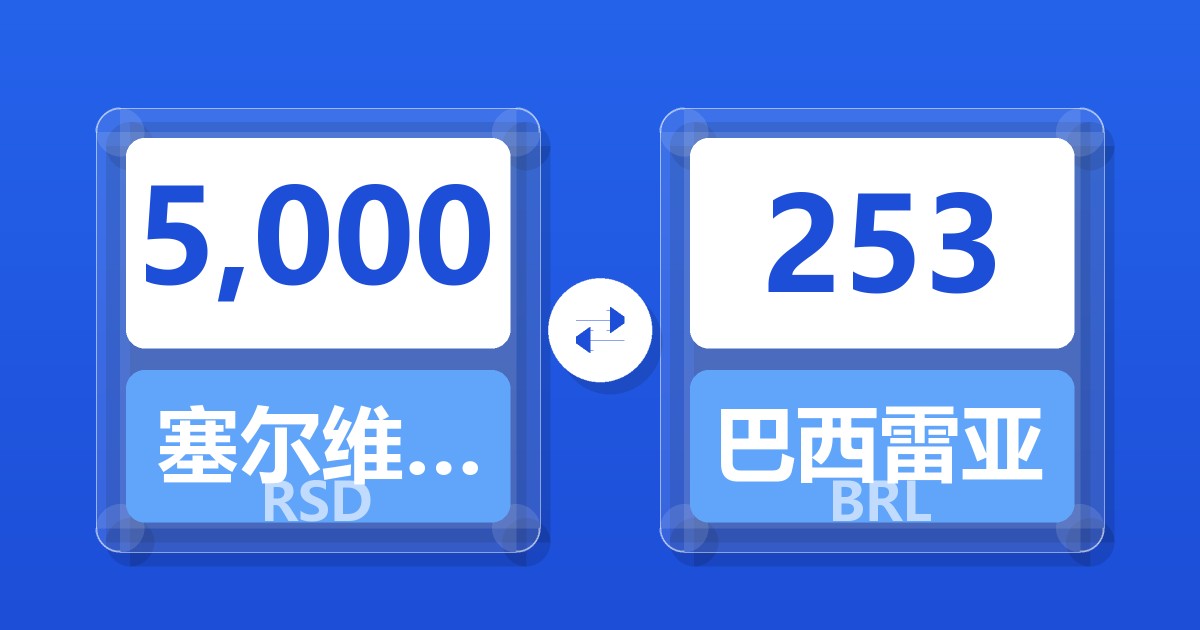 5,000塞尔维亚第纳尔兑巴西雷亚尔
