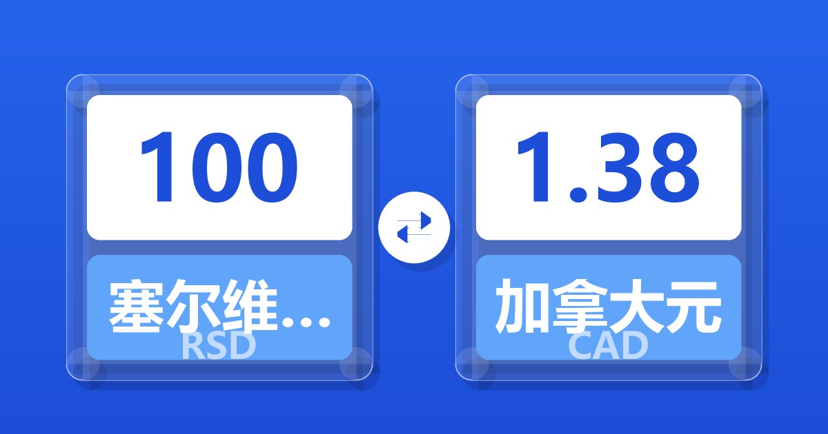 100塞尔维亚第纳尔兑加拿大元