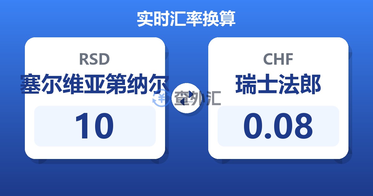 10塞尔维亚第纳尔兑瑞士法郎