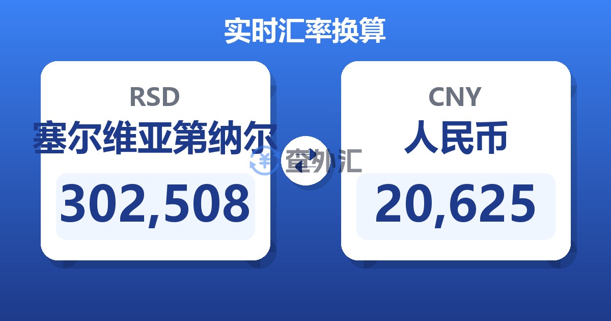 302,508塞尔维亚第纳尔兑人民币