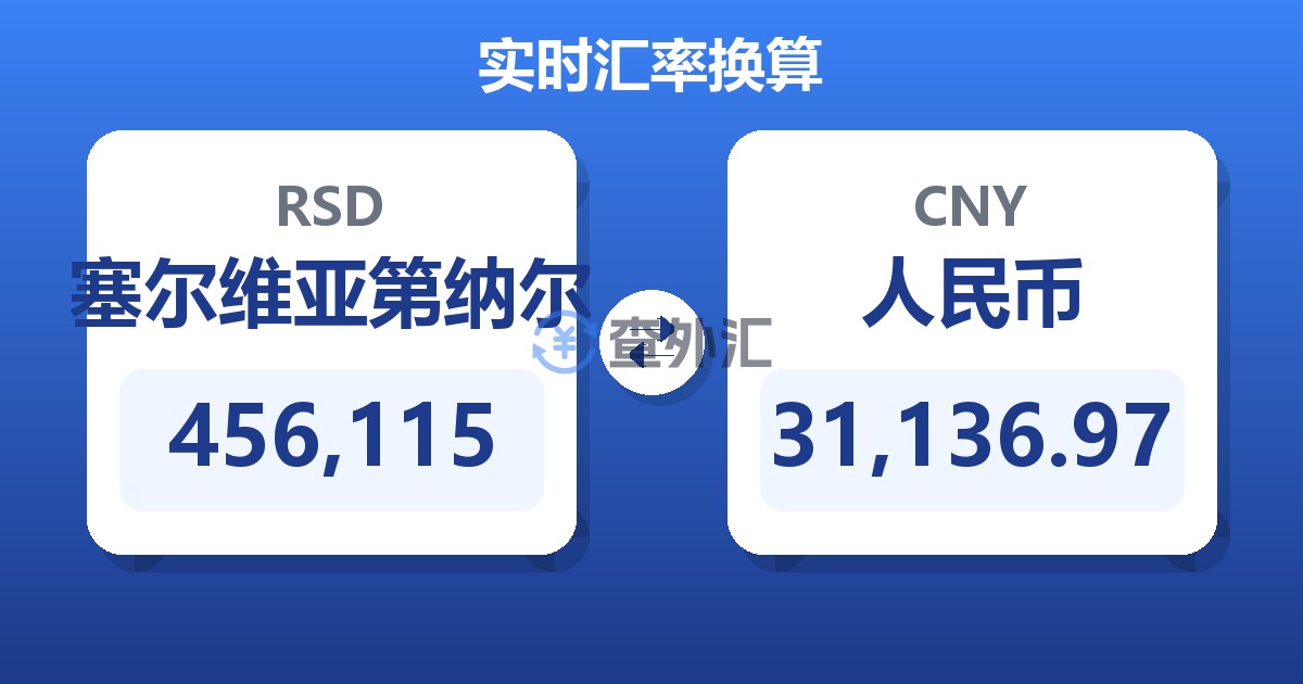 456,115塞尔维亚第纳尔兑人民币