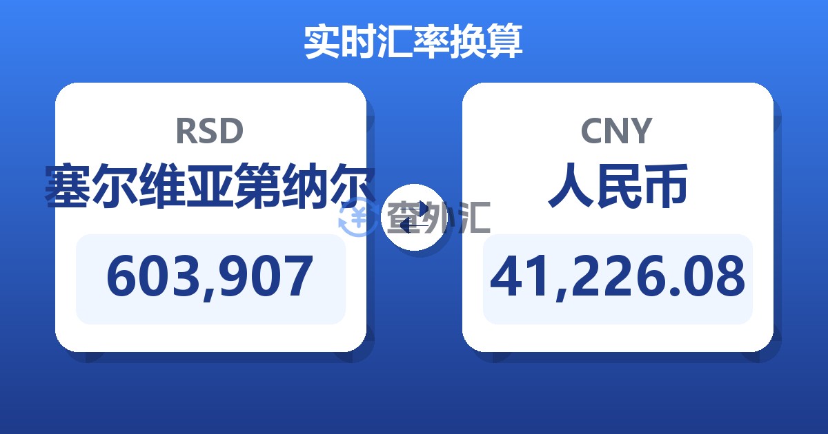 603,907塞尔维亚第纳尔兑人民币