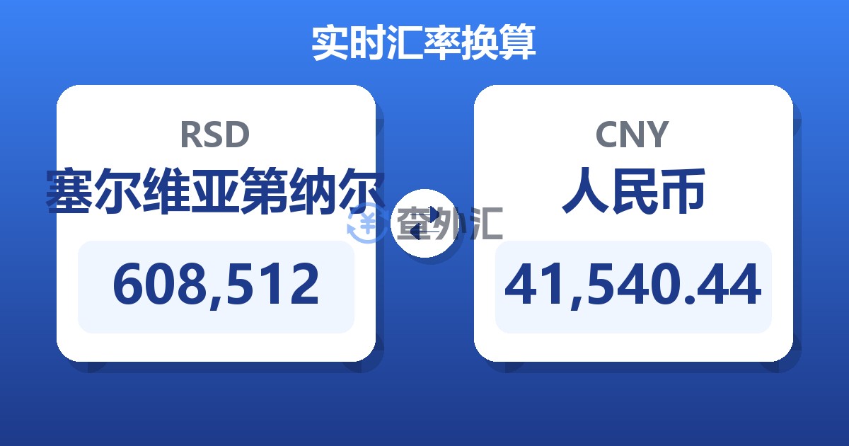 608,512塞尔维亚第纳尔兑人民币