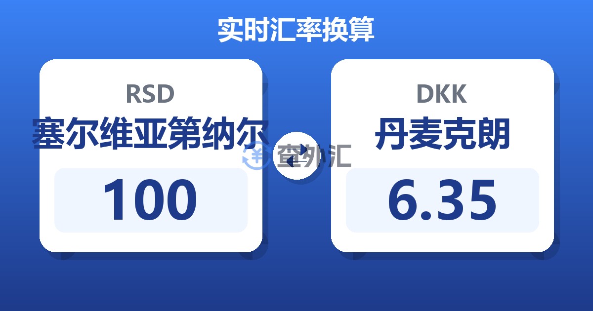 100塞尔维亚第纳尔兑丹麦克朗