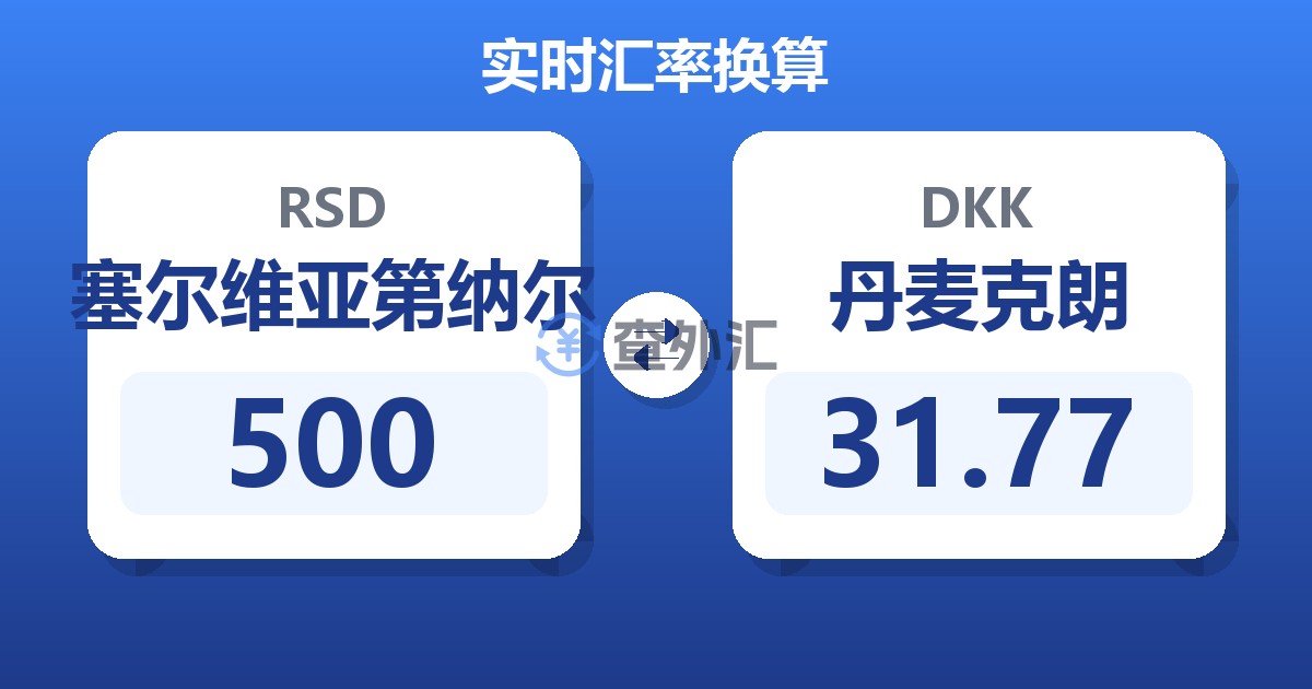 500塞尔维亚第纳尔兑丹麦克朗