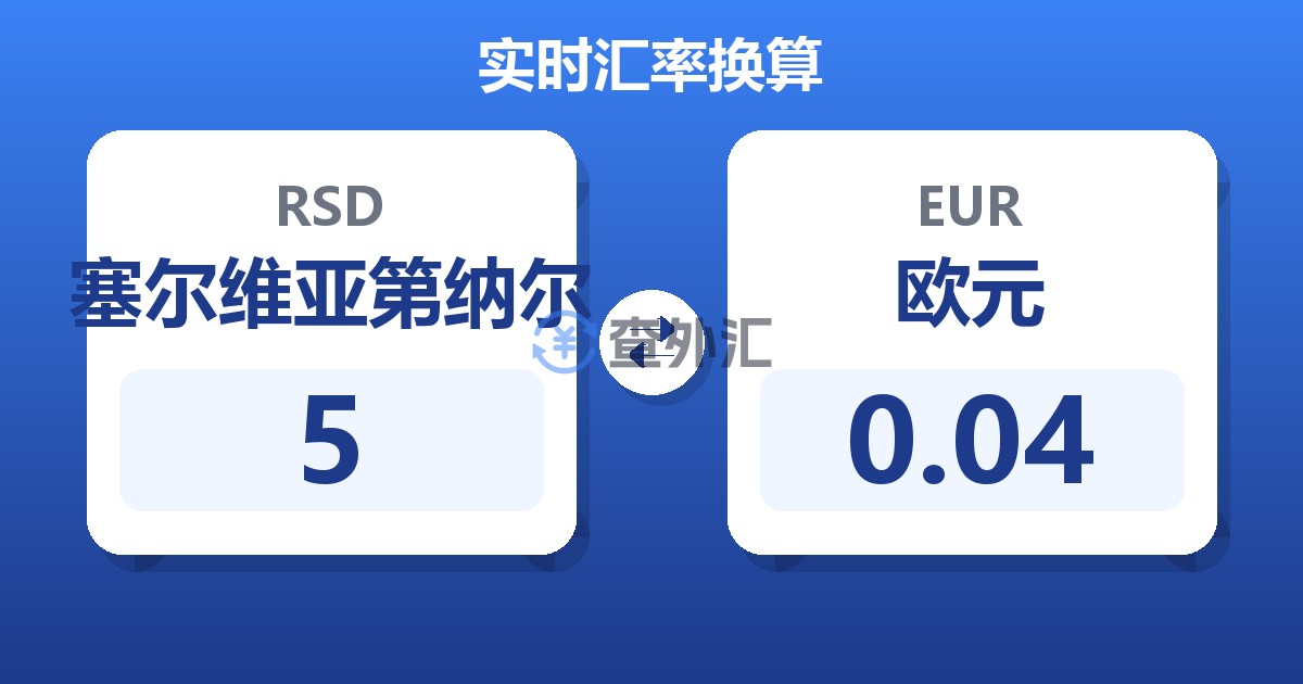 5塞尔维亚第纳尔兑欧元