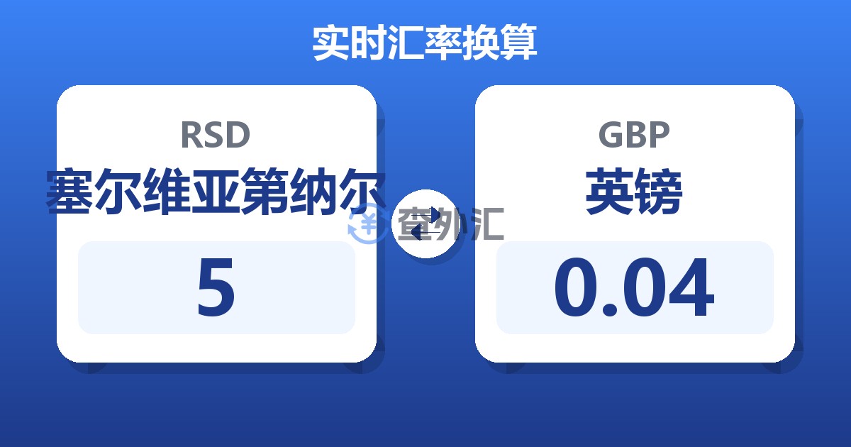 5塞尔维亚第纳尔兑英镑