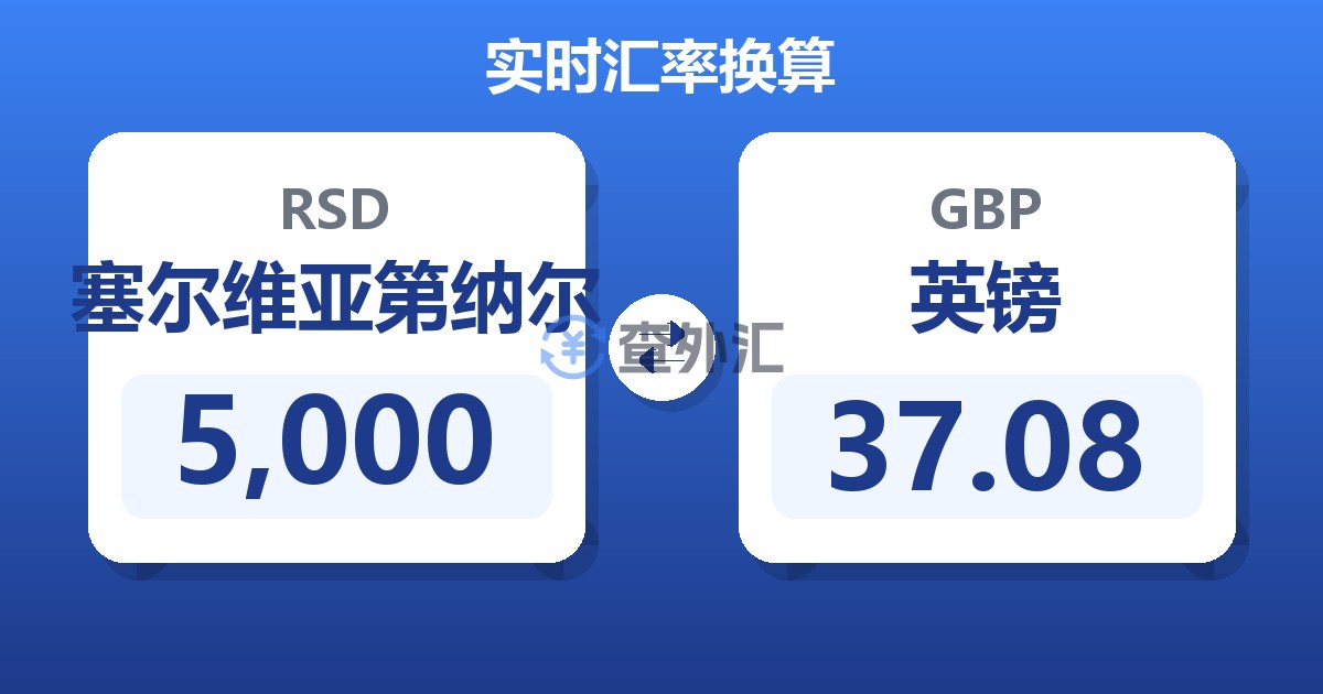 5,000塞尔维亚第纳尔兑英镑