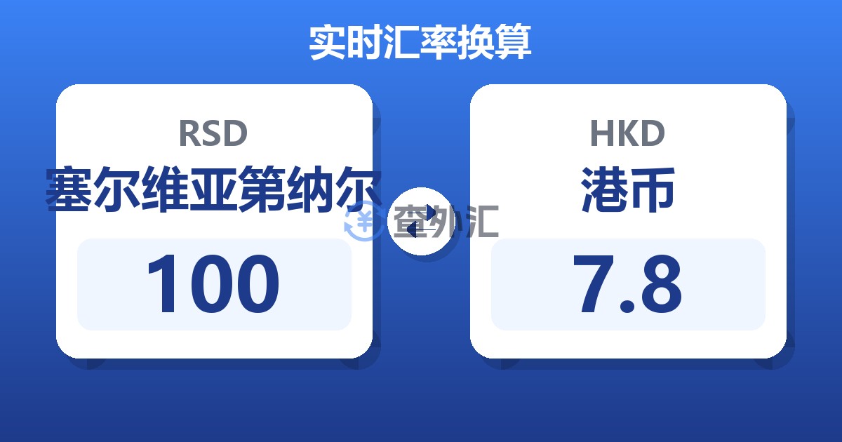 100塞尔维亚第纳尔兑港币