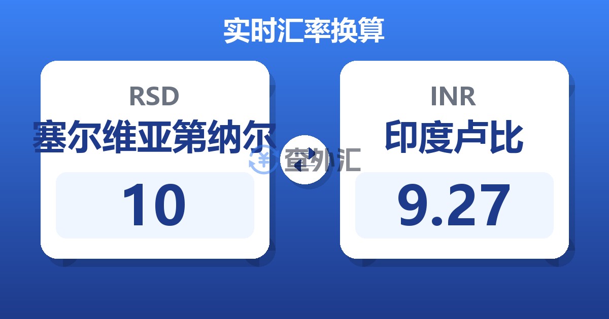 10塞尔维亚第纳尔兑印度卢比