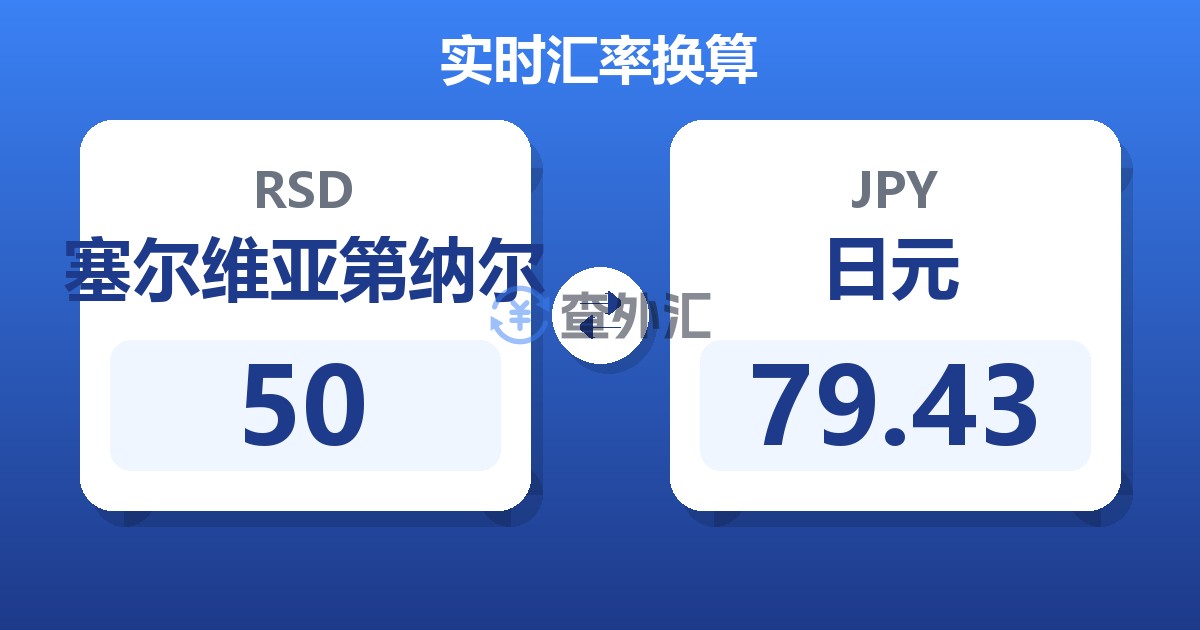 50塞尔维亚第纳尔兑日元