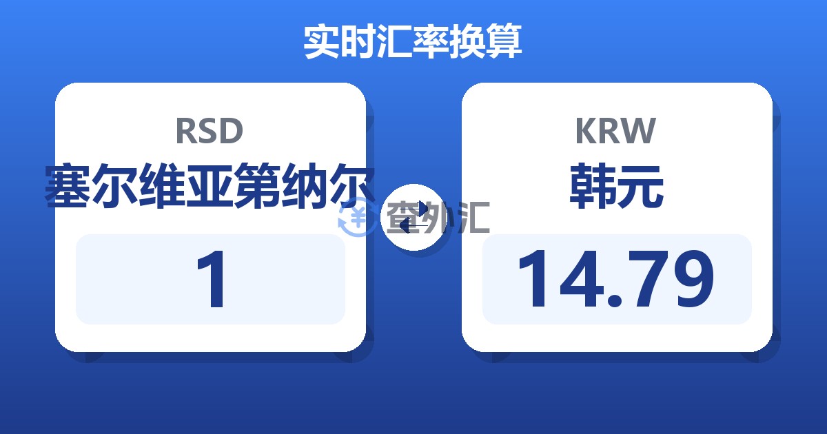 1塞尔维亚第纳尔兑韩元