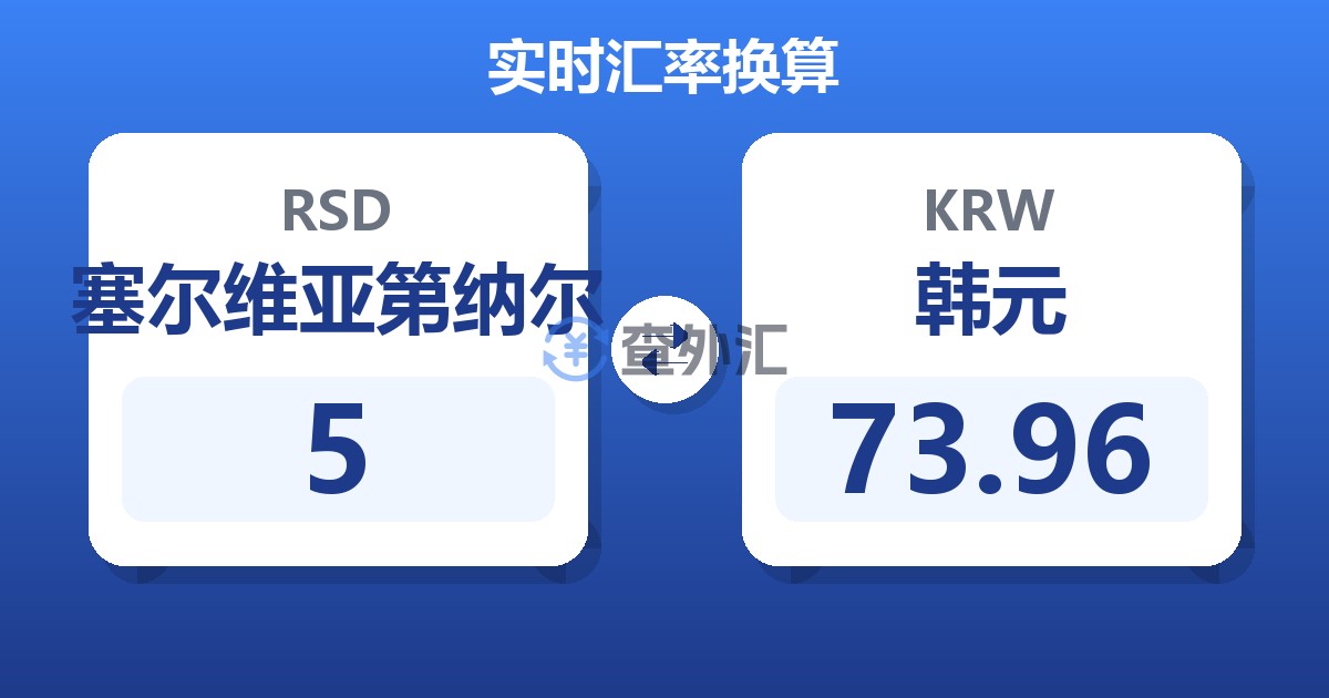 5塞尔维亚第纳尔兑韩元