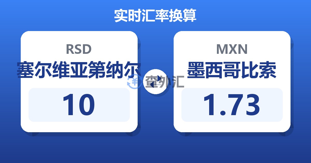 10塞尔维亚第纳尔兑墨西哥比索