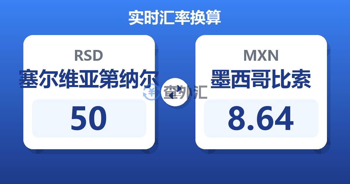 50塞尔维亚第纳尔兑墨西哥比索