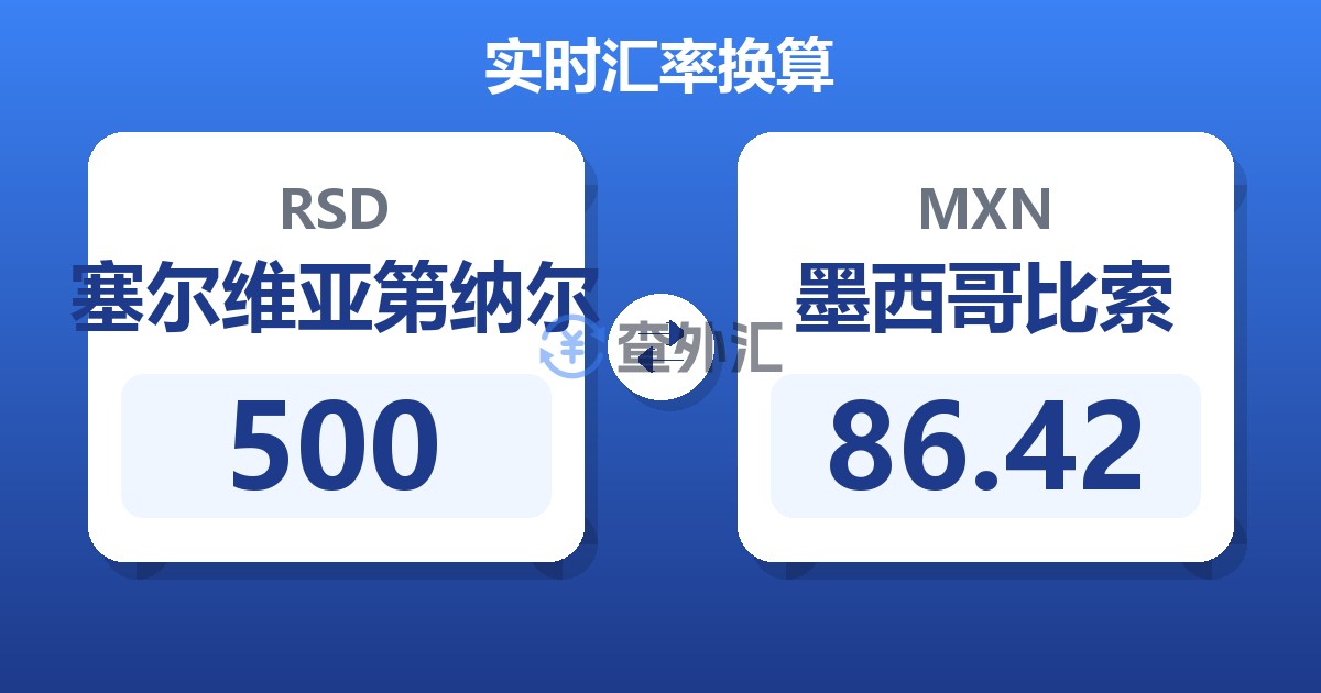 500塞尔维亚第纳尔兑墨西哥比索